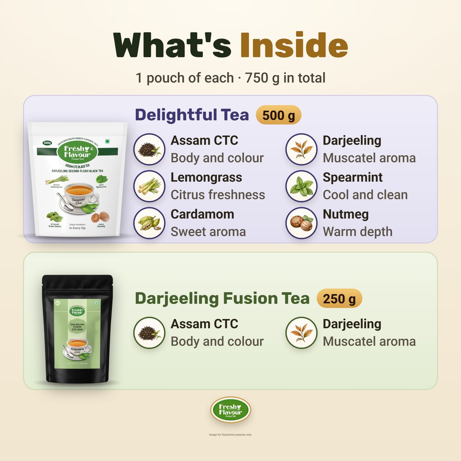 Fresh n Flavour fnf amazon b0hllgbg45 pt02 v3