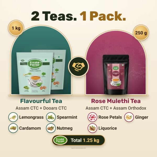 Fresh n Flavour fnf amazon b0hlpm9qd7 pt01 v3