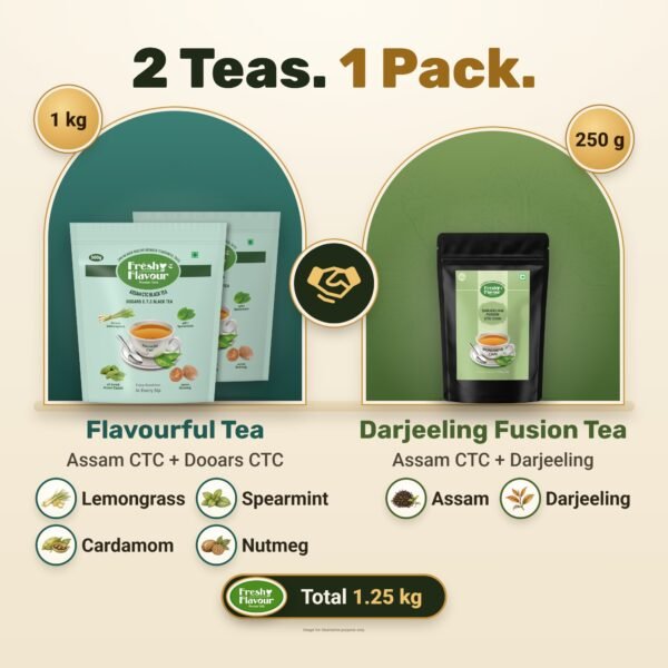Fresh n Flavour fnf amazon b0hlpyqrby pt01 v3