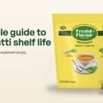 Freshful Chai 500 g pack with the headline: A simple guide to chai patti shelf life