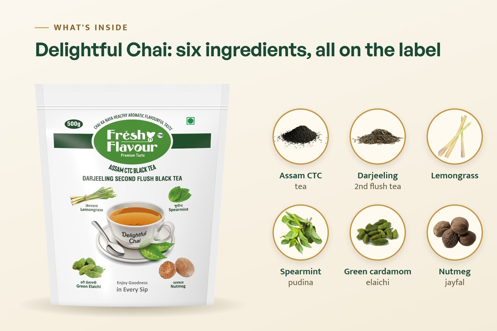 Delightful Chai pouch with its six ingredients: Assam CTC, Darjeeling second flush, lemongrass, spearmint, green cardamom and nutmeg